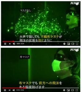 新型コロナウイルス対策_マスク着用有無 NHK動画